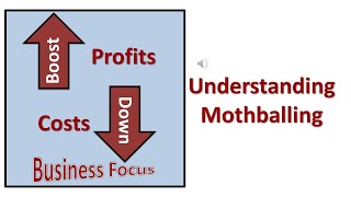 Understanding Mothballing [upl. by Yelyak897]