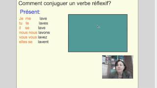 Les verbes réflexifs 1  les verbes pronominaux  reflexive verbs [upl. by Azelea]