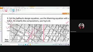 NOMOGRAPH to solve MANNNINGS EQUATION CE333 2021 07 07 [upl. by Cram]