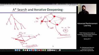 Reinforcement Learning 03  Types of games representation notation Urdu [upl. by Ahsinyt]