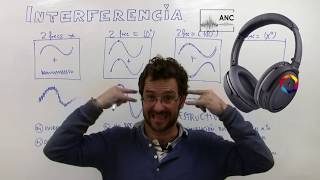 INTERFERENCIAS cosas que les pasan a las ondas [upl. by Japha]