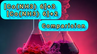 CoNH3 63 amp CoNH3 62 importantquestions chemistry class12chemistry CFT APPLICATION [upl. by Caines]