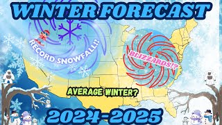 This Upcoming Winter Season Could Surprise Us [upl. by Mike]