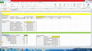 Normalizar un Formulario Crear Tablas y Procedimientos P1 [upl. by Glorianna]