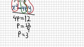 Ejercicios de parabola [upl. by Hamner]