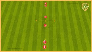 Ac Milan  Passing Combinations With Two Balls [upl. by Helene]