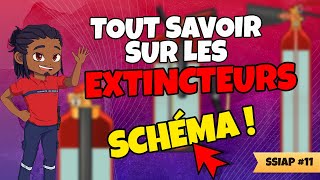 🧯Tout SAVOIR sur les EXTINCTEURS  schéma  Salut la sécu [upl. by Brittani]