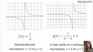 Gebroken functies Asymptoten 2  Wiskunjeleren [upl. by Charron]