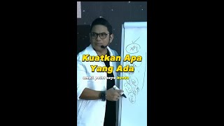 Kuatkan Apa Yang Ada [upl. by Asseral]