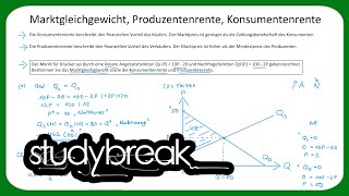 Marktgleichgewicht Produzentenrente Konsumentenrente  Marktgleichgewicht [upl. by Ocnarf786]