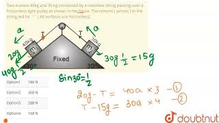 Two masses 40kg and 30 kg connected by a massless string passing over a frictionless light pulle [upl. by Friedrich]