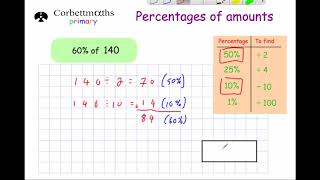 Percentages of Amounts  Primary [upl. by Yelwar325]