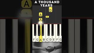 A Thousand Years Piano Tutorial Easy Slow Christina Perri [upl. by Laurentium]