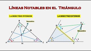 LÍNEAS NOTABLES EN EL TRIÁNGULO La bisectriz [upl. by Lauhsoj306]