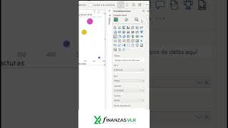 ⌚Gráfico de dispersión en el tiempo en Power BI [upl. by Nnahtur145]