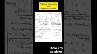 Endothermic reaction exothermic reaction in chemical kinetics chemistry csirnet gate ytshorts [upl. by Nari]