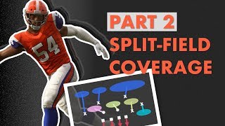 Part 2 of the Complete Guide to Using Cover 4 in Madden 19 [upl. by Shult906]