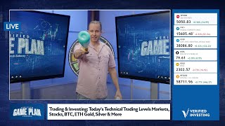 Trading amp Investing Todays Technical Trading Levels Markets Stocks BTC ETH Gold Silver amp More [upl. by Scotti]