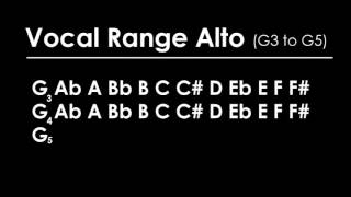 Vocal Range Alto [upl. by Lagiba]