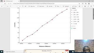 Bathymetric Analysis Using GEBCO data in Geospatial data science [upl. by Pega]