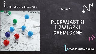 Chemia klasa 7 Lekcja 6  Pierwiastki i związki chemiczne [upl. by Sredna558]