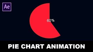 Pie Chart Animation  After effects tutorial [upl. by Enriqueta]