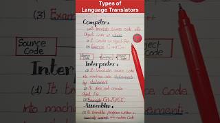 types of language translators language processors computer [upl. by Akilak]