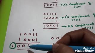 2s complement additionDigital Logic CircuitsDigital Electronics [upl. by Akeemahs]