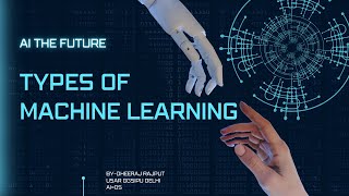 Types of Machine Learning AIML THE USAR GUY programming [upl. by Ilyak]