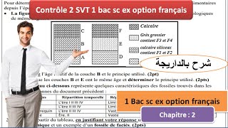 Contrôle 2 svt 1bac sc ex la stratigraphie et les subdivisions du temps géologique شرح بالداريجة [upl. by Atirhs]