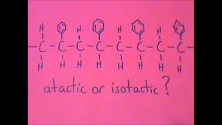 Materials engineering flashcards  polymers and liquid crystals [upl. by Florin]