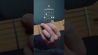 How to Play a G Major Chord [upl. by Kenn]