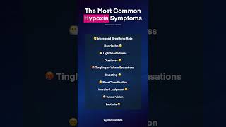 Do you know the most common hypoxia symptoms [upl. by Home]