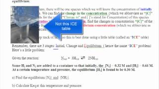 LT 24  ICE tables  Chemistry 12  Sec 28 part 1 [upl. by Worl242]