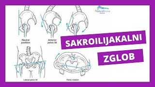 Mobilnost SAKROILIJAKALNOG zgloba I KUKOVA [upl. by Antoni]