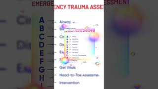 Emargance Trauma AssessmentEmargance Trauma Assessment [upl. by Stearn]