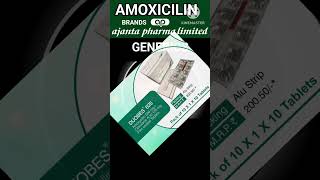 GENERIC AMOXICILIN BRANDS BY AJANTA PHARMA generic medicine [upl. by Acitel873]