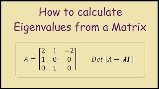 How to find the Eigenvalues of a 3x3 Matrix [upl. by Hillman]