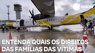 Entenda quais os direitos das famílias das vítimas do acidente aéreo em Vinhedo SP [upl. by Dupre]