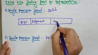 Floating point representation  IEEE 754  COA  Lec6  Bhanu Priya [upl. by Keverne972]