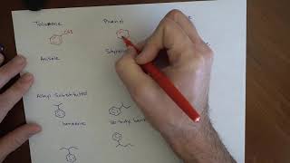 Monosubstituted Benzene Nomenclature [upl. by Richy]