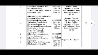 CUSAT BTech amp Blet document verification exact date according to programs 2024 [upl. by Appleton]