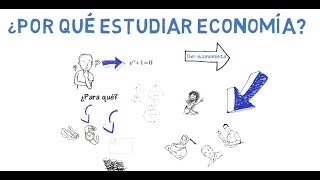 ¿Por qué estudiar economía  Introducción a la economía [upl. by Cleopatra588]