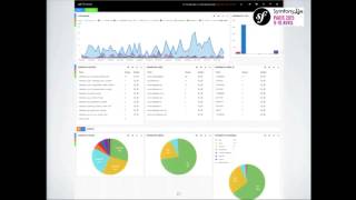 SymfonyLive Paris 2015  Olivier Dolbeau  LT Laisse pas traîner ton log [upl. by Aihppa]