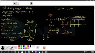 HSC ICT class 26 by yasin tanveer sir DC [upl. by Xanthe]