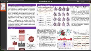 Structural Insights into Afrocentric CYP3A4 Alleles [upl. by Tudela]