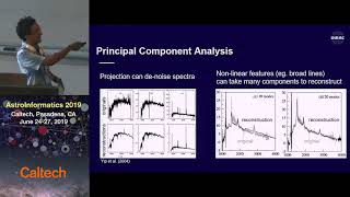 Dimensionality Reduction of SDSS Spectra with Autoencoders  Stephen Portillo  6252019 [upl. by Corwin]