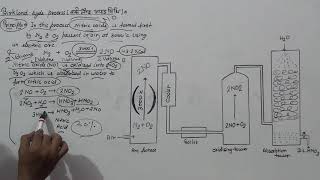 Class12 Birkland eyde process for preparation of Nitric Acid बर्कलैंड आइड विधि [upl. by Atiuqihc769]