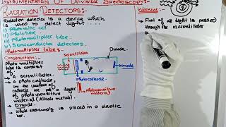 Detectors used inUVVisible spectroscopy  Photomultiplier tube   instrumentation of UVVisible [upl. by Boony]