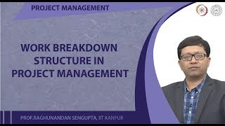 Work Breakdown Structure in Project Management [upl. by Annaid]